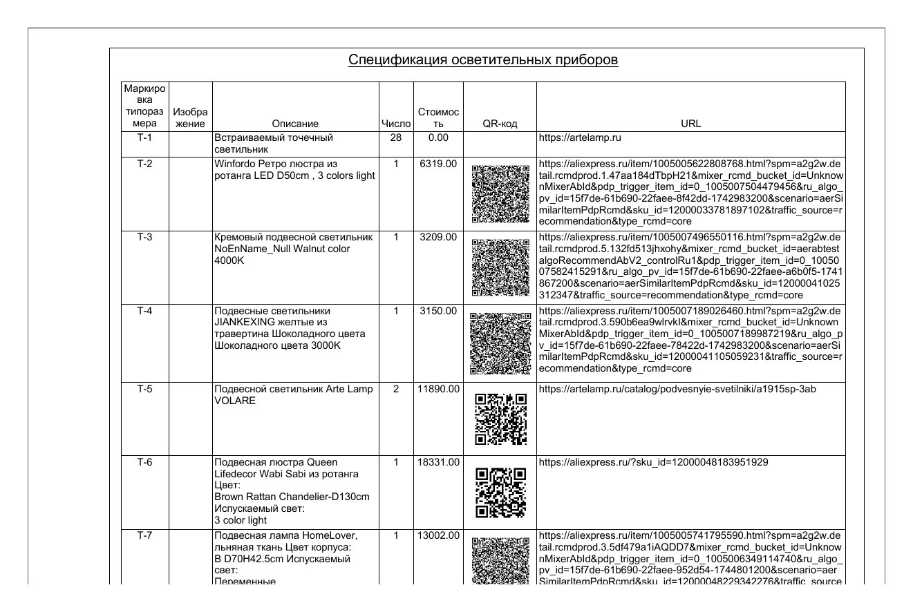 Рабочая документация, лист «Спецификация осветительных приборов»